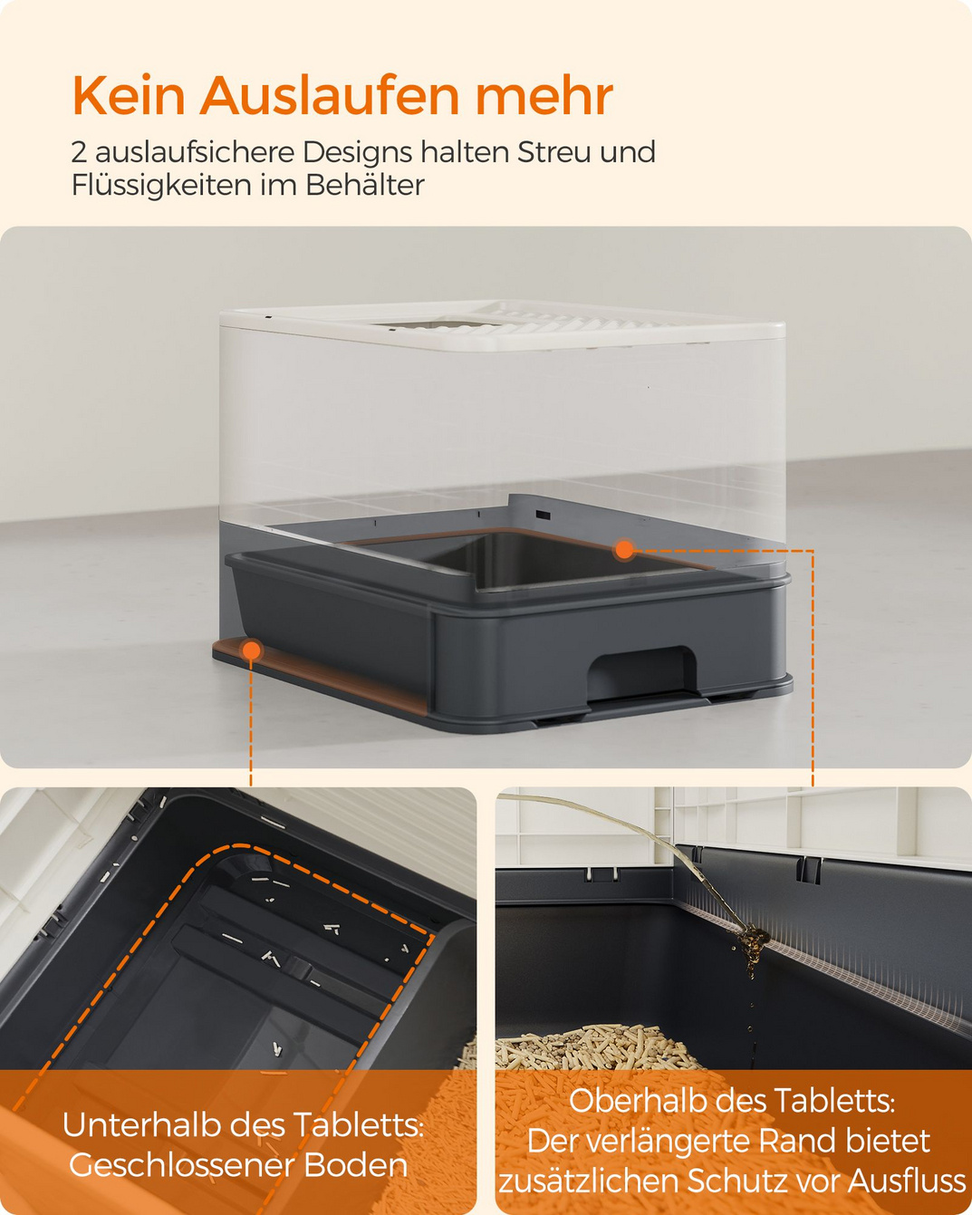 FEANDREA lukket kattedo, PPT001